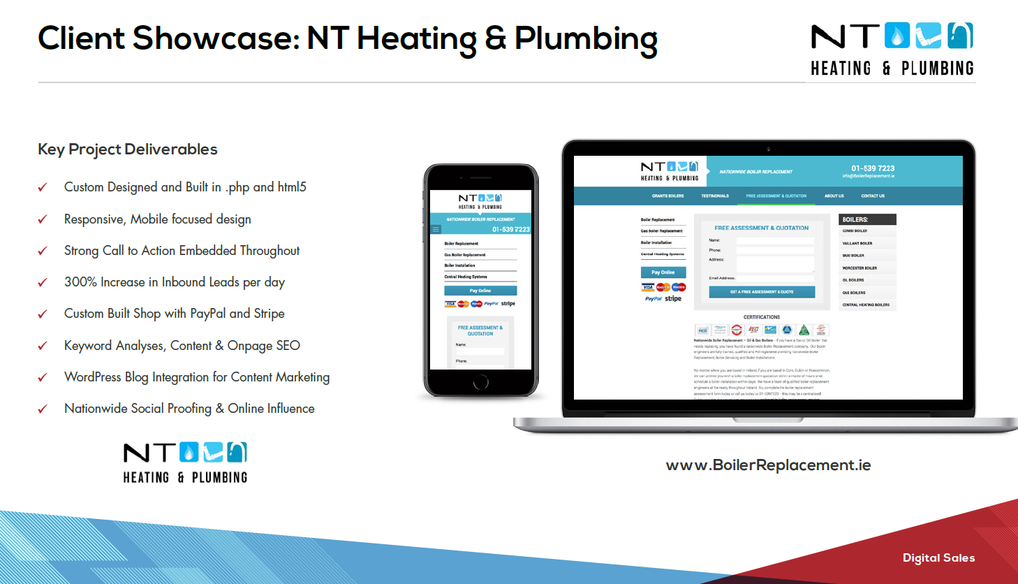 NT Heating & Plumbing Case Study