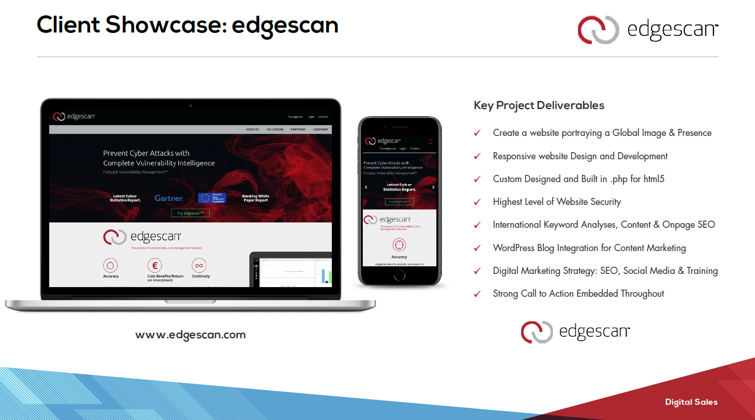 edgescan