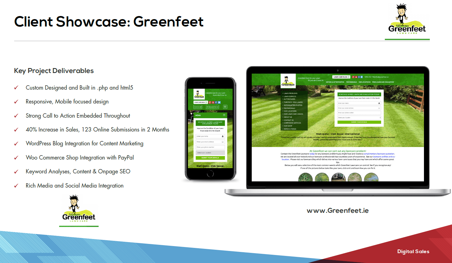 Greenfeet Lawn Care